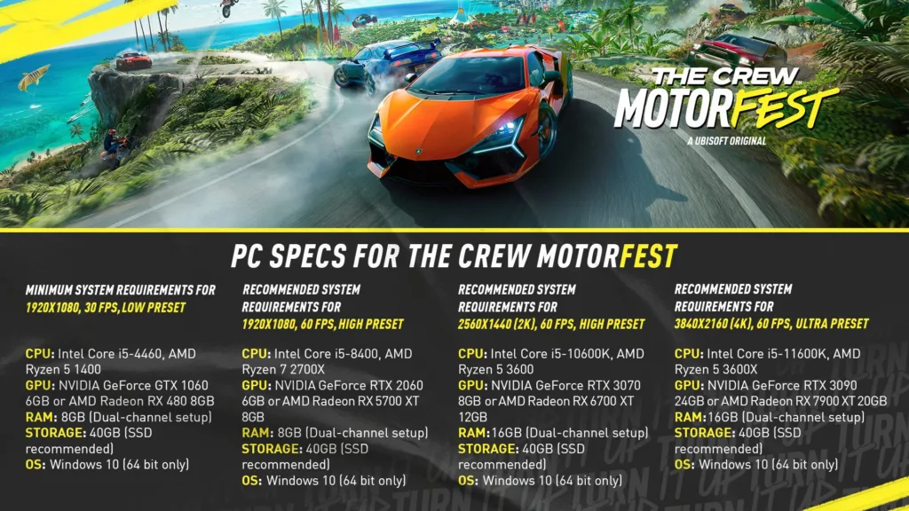 System requirements for The Crew Motorfest on PC