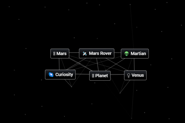 how to make mars in infinite craft