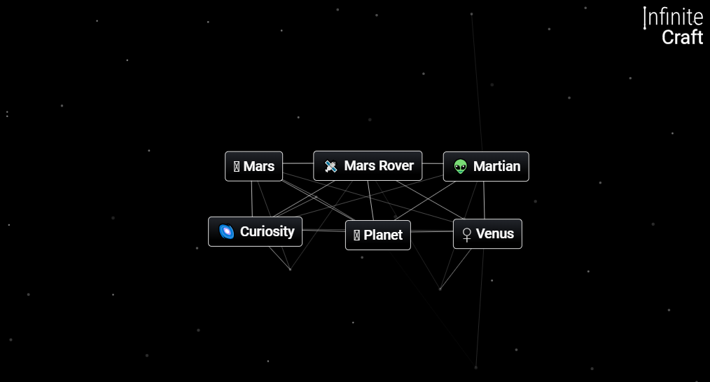 how to make mars in infinite craft