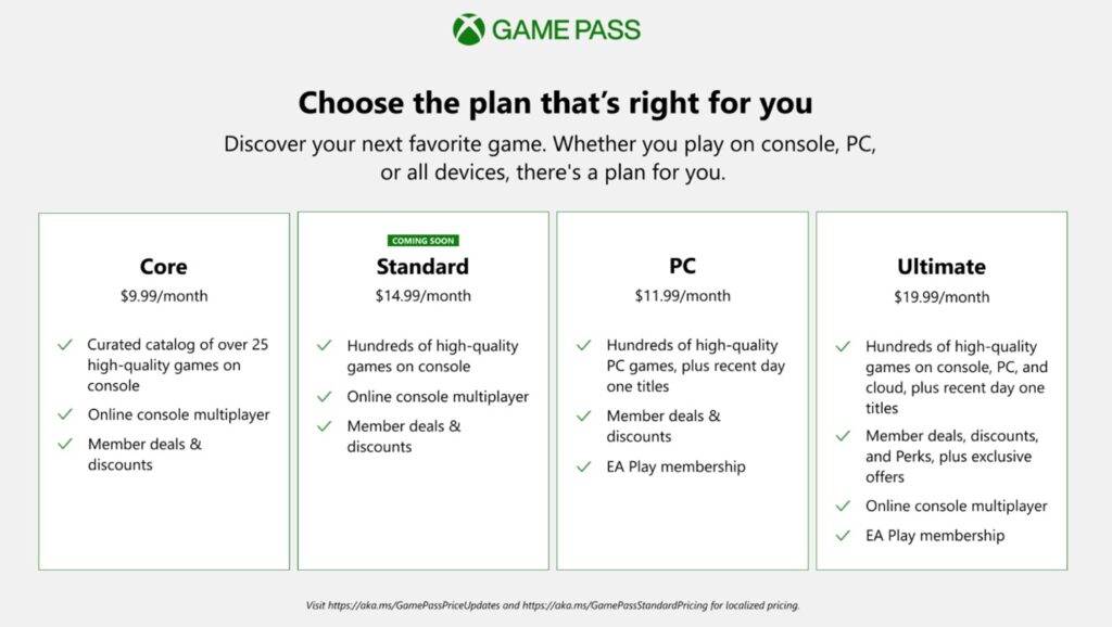 xbox game pass tiers