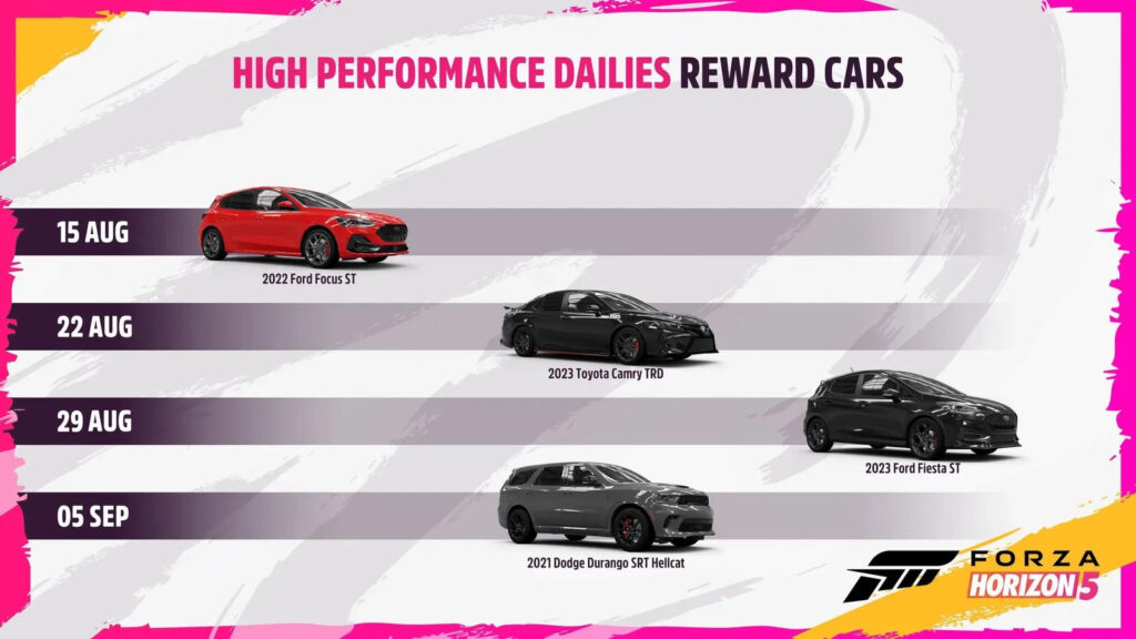 Reward cars - Forza Horizon 5 August 2024 update