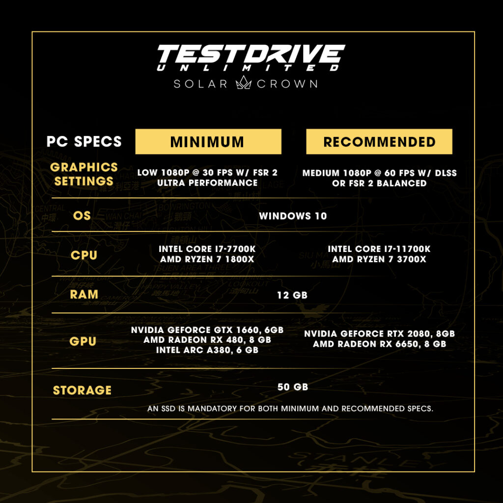 PC requirements for Test Drive Unlimited Solar Crown