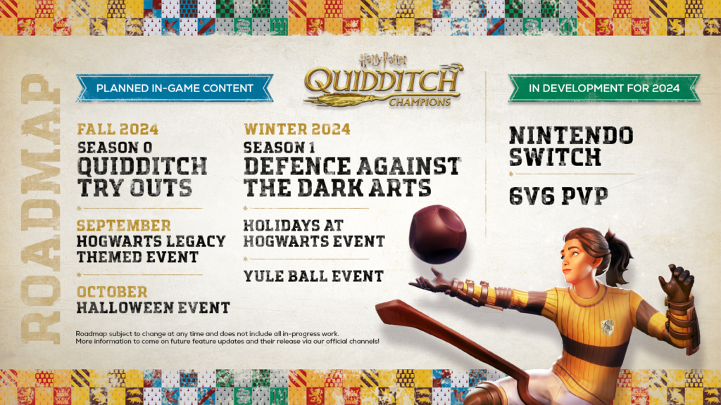 Harry Potter Quidditch Champions roadmap graphic