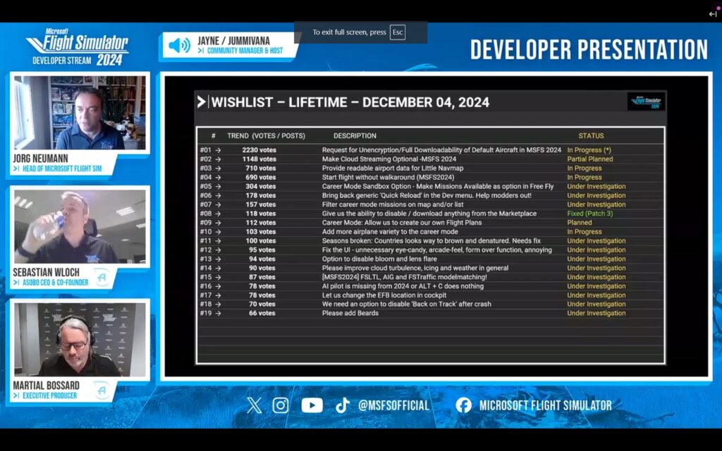 Bug list of Microsoft Flight Simulator 2024 as of December 2024.