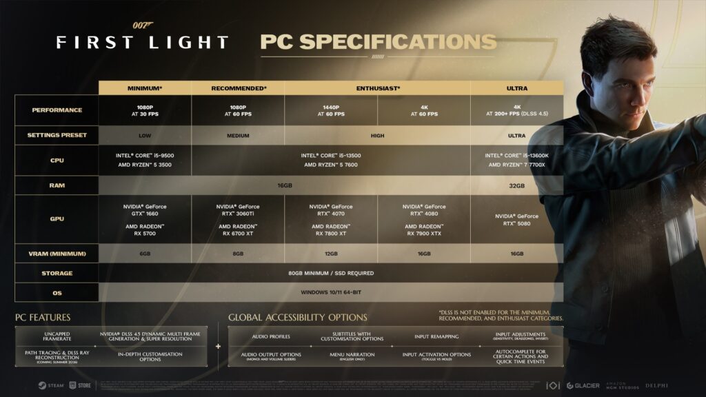 007 first light system requirements