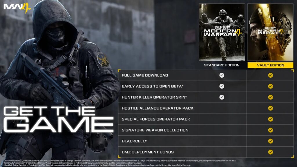modern warfare 4 editions